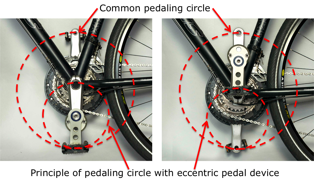 bike crank shortener